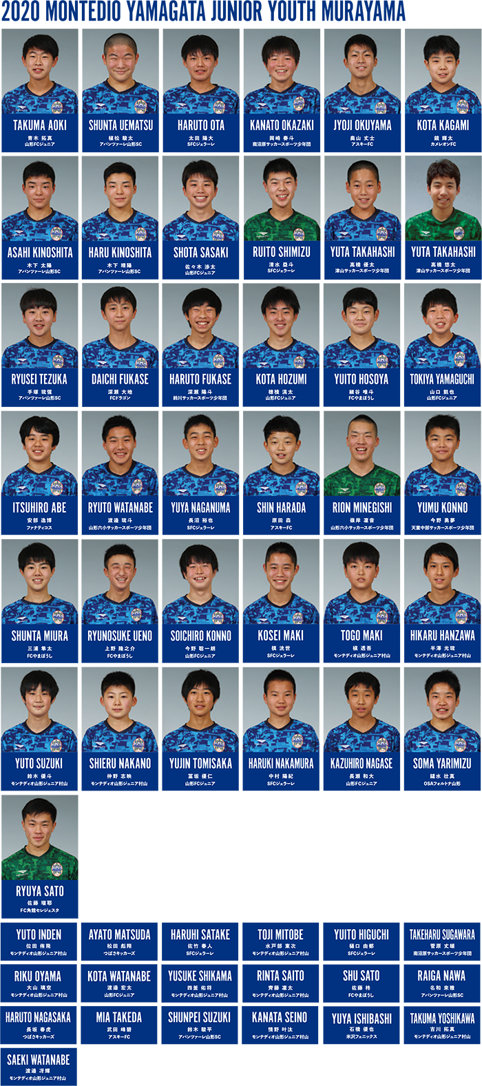 ジュニアユース村山 U 15 公益社団法人山形県スポーツ振興21世紀協会 モンテディオ山形アカデミー スポーツ山形21女子駅伝