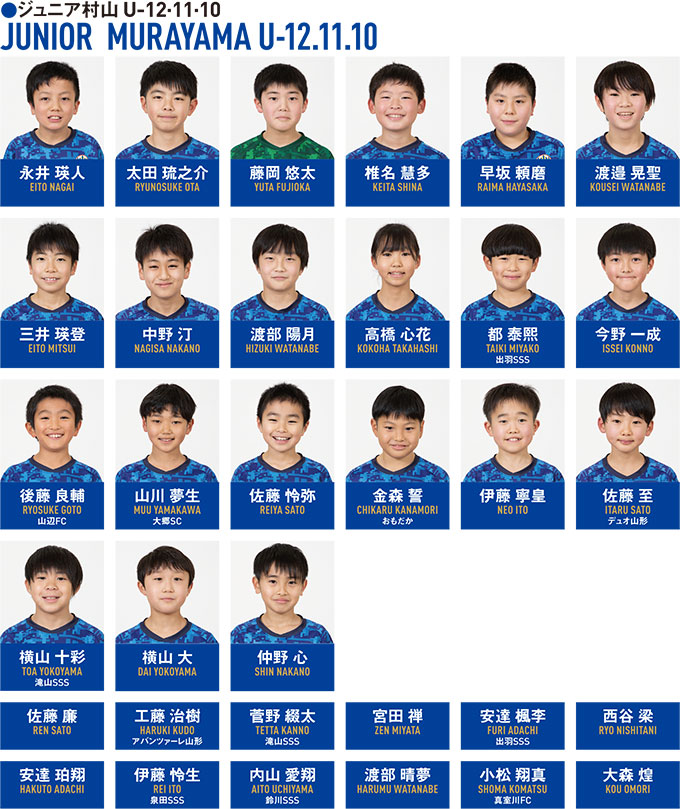 ジュニア村山 U 12 公益社団法人山形県スポーツ振興21世紀協会 モンテディオ山形アカデミー スポーツ山形21女子駅伝 ジュニア村山 U 12 公益社団法人山形県スポーツ振興21世紀協会 モンテディオ山形アカデミー スポーツ山形21女子駅伝