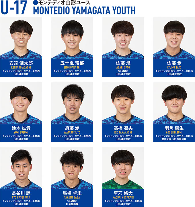 ユース U 18 公益社団法人山形県スポーツ振興21世紀協会 モンテディオ山形アカデミー スポーツ山形21女子駅伝