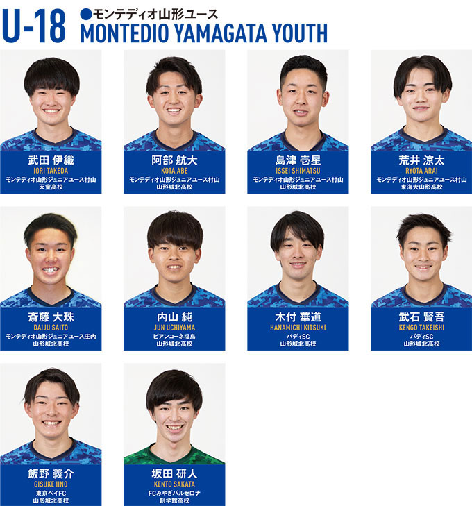 ユース U 18 公益社団法人山形県スポーツ振興21世紀協会 モンテディオ山形アカデミー スポーツ山形21女子駅伝