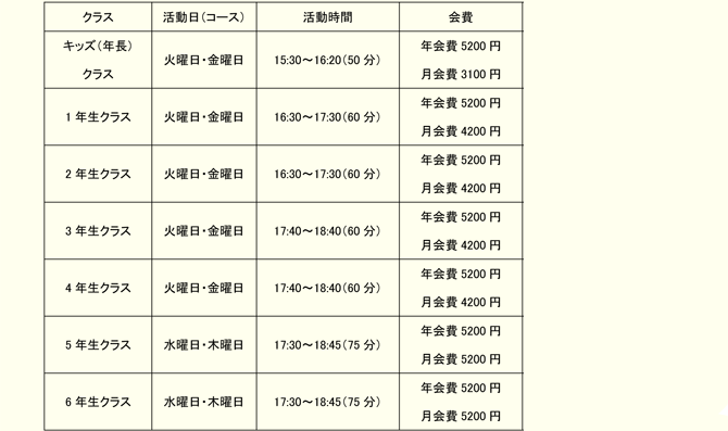 モンテディオ山形 14サッカースクール生募集案内 モンテディオ山形アカデミー スポーツ山形21女子駅伝